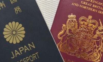 These are the world's most powerful passports in 2023