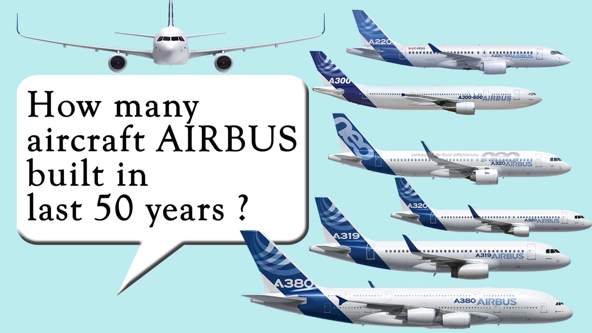 How many aircraft Airbus built in last 50 years I Price I Orders I Capacity I