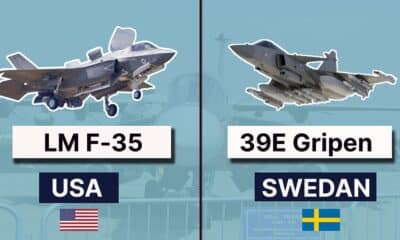 Which is better f 35 or Gripen? comparison of US built F35 and SAAB 39E Gripen by Sweden