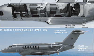 Textron Aviation Special Missions introduces Citation Longitude Maritime Patrol Aircraft.