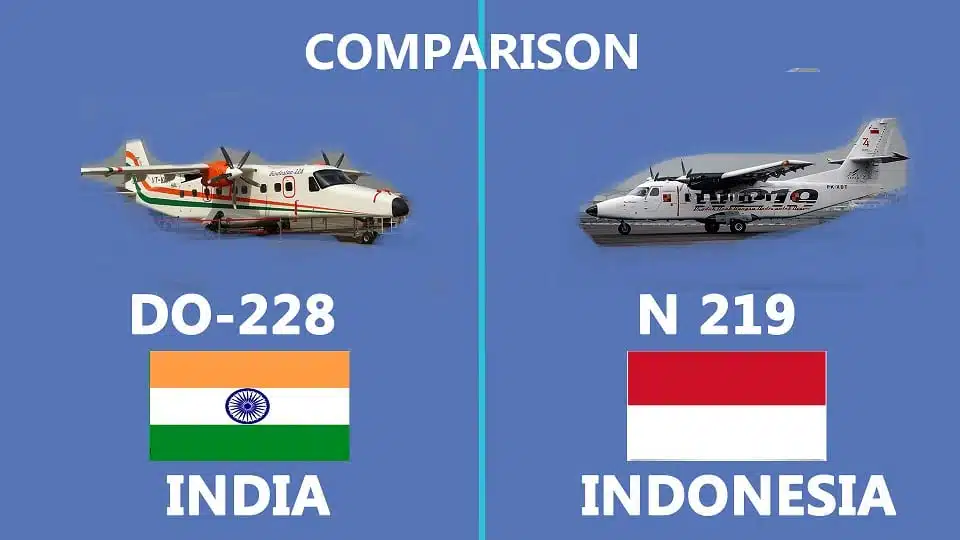 Comparison between Dornier-228 v/s Indonesian N219