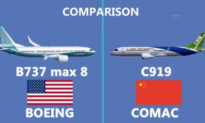 Aircraft comparisons between the Chinese-built comac C919 and the Boeing 737 max 8 