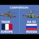 Comparison between Eurocopter Tiger and Russia Ka-52