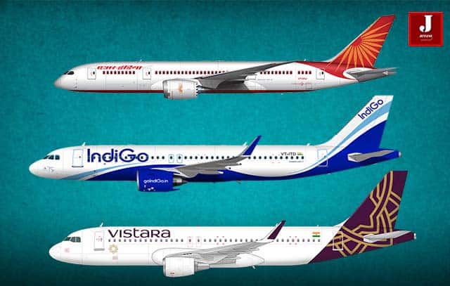 Top 10 Airlines in India 2015