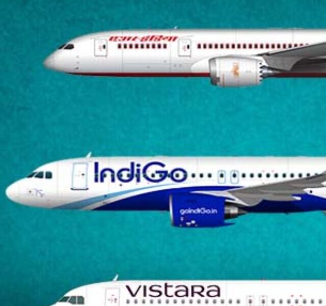 India's Top 6 Airlines Dominating the Aviation Market in 2023