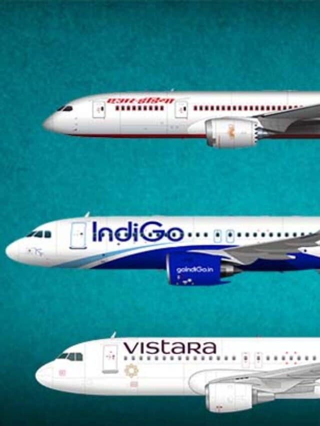 India’s Top 6 Airlines Dominating the Aviation Market in 2023