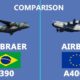 Comparison Between Embraer Kc-390 and Airbus A400M