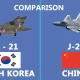 Comparison between KF-21 Boramae and J-20 Fighter