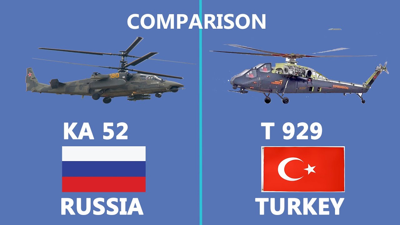 Comparsion between Turkish T929 ATAK-II and Russia Ka-52