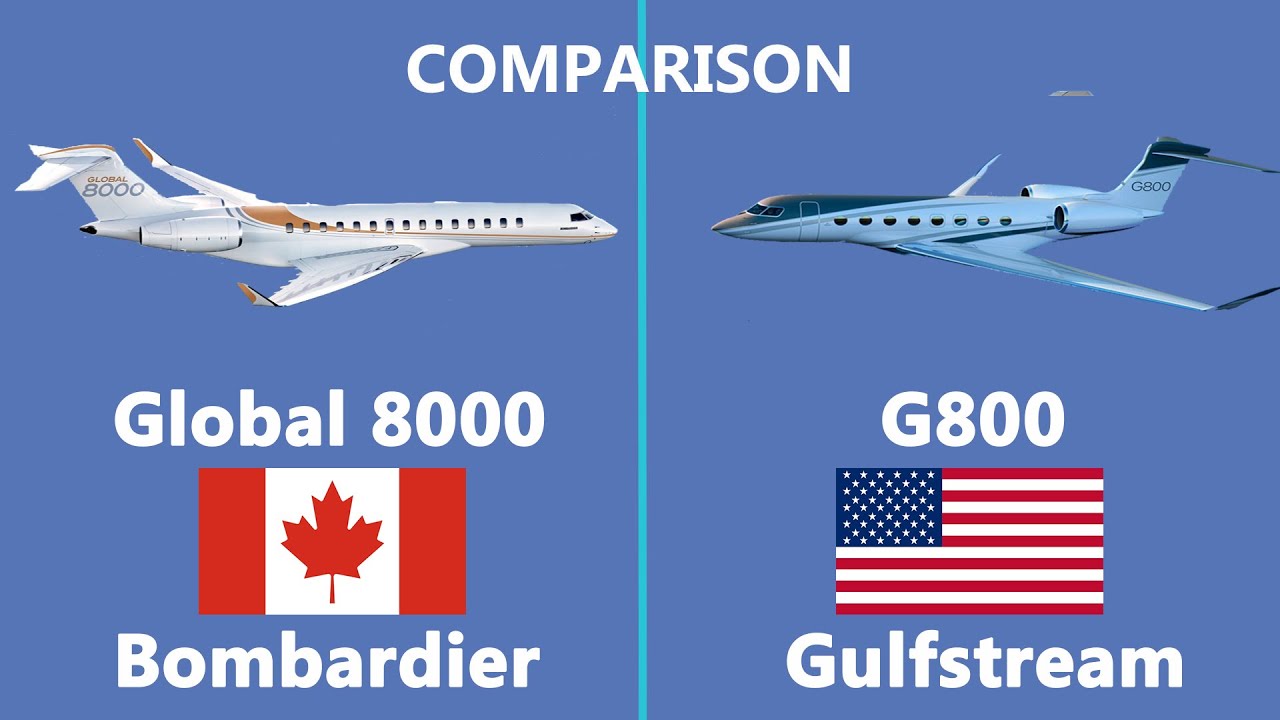 Bombardier 8000 vs Gulfstream G800 comparison Which is Better ...