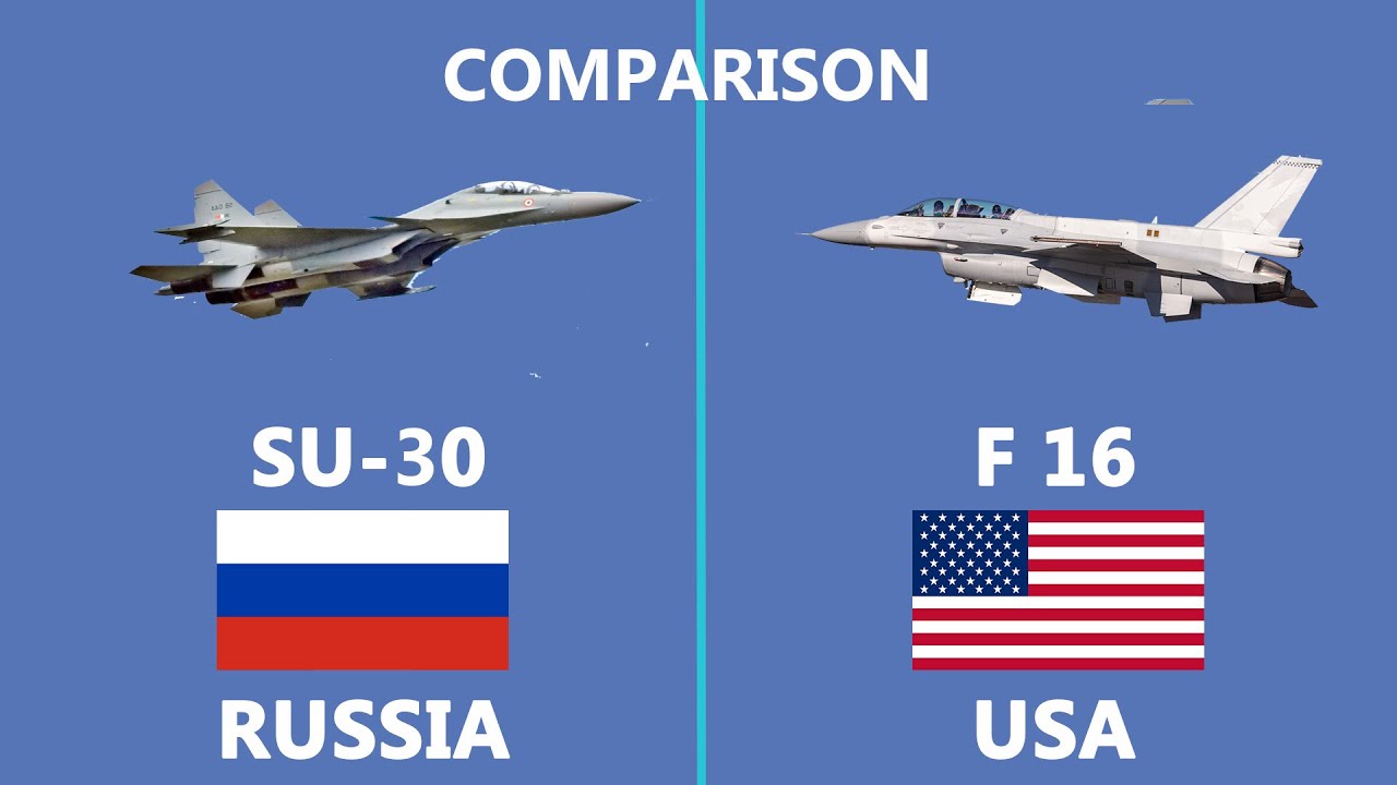 Is India's Su-30 is better than Pakistan's F16. which is better?