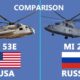 Comparison of Russian Mi 26 vs Sikorsky CH 53E World's two largest Helicopter