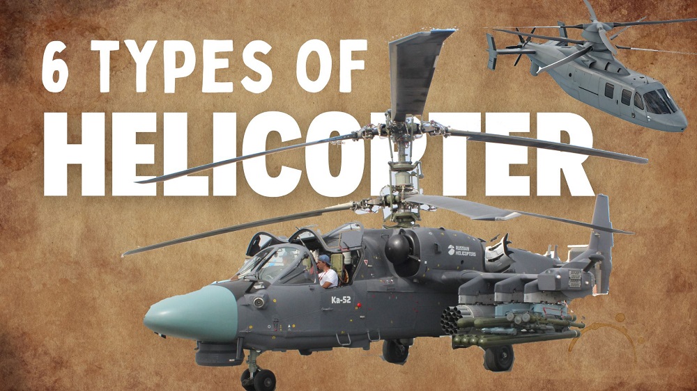 Exploring the Different Types of Helicopter Rotor Systems and the Science Behind Them