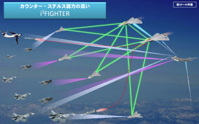 India’s AMCA Set to Soar with Japan’s Abandoned i3 Fighter Technologies