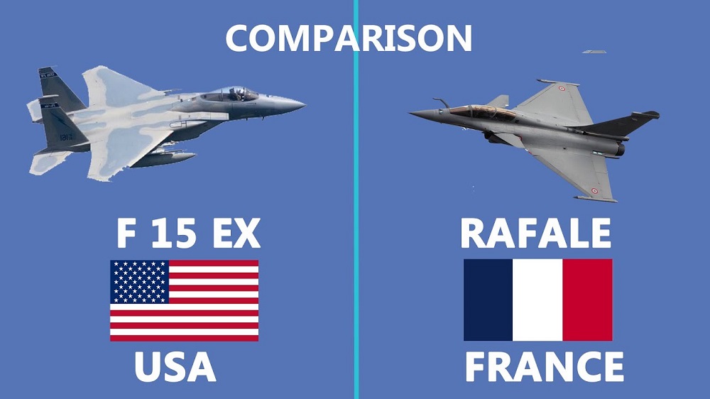 Comparison between the Rafale and F-15 Eagle